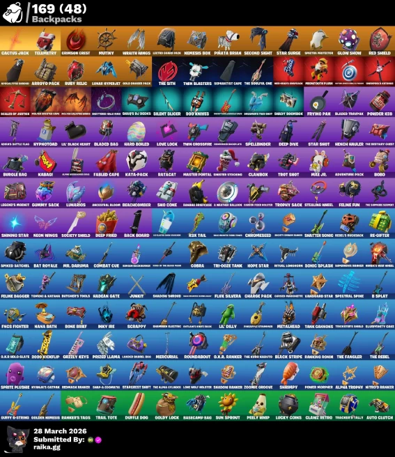 PC/PSN/Xbox/Nintendo 104 skins Travis Scott | Laught It Up | Double Helix | Gold Midas | Gold Brutus | Catalyst | Deadeye | Peter Griffin | Blac