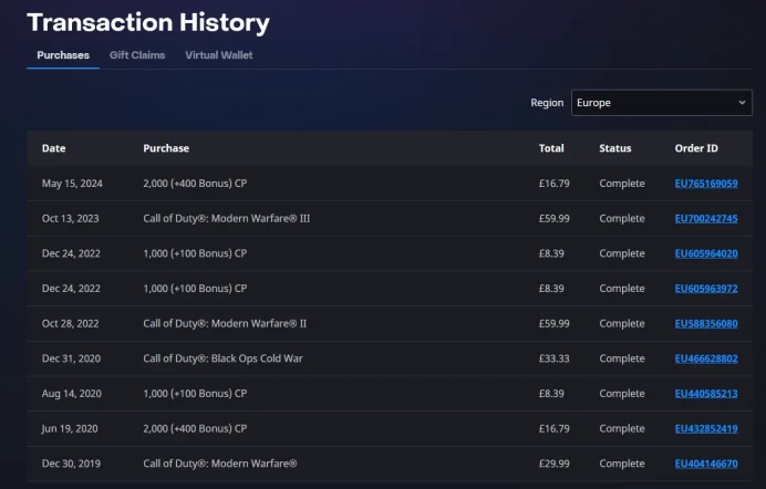 Activision / Call of Duty Modern Warfare ll / Full Mail Access / see the picture / Please Read Description / pcjl