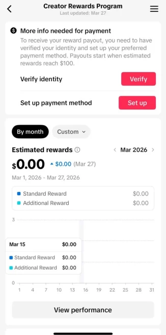 France Monetized Account Creator Rewards Program Active | 23.7k Real Followers & 110.5k Likes | Live Acess+ Full Access + Acc in Good Standing