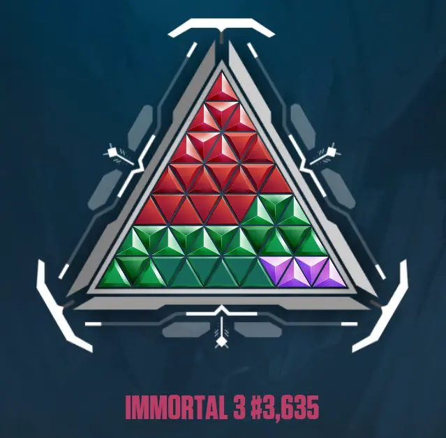 EU-TR // Magepunk Vandal // FULL Access // Immortal 3 + Immortal Buddies
