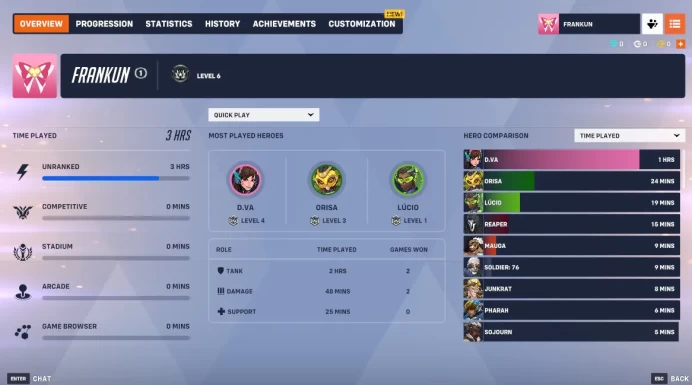 Overwatch 2 / Full Mail Access / see the picture / Please Read Description / wzvei