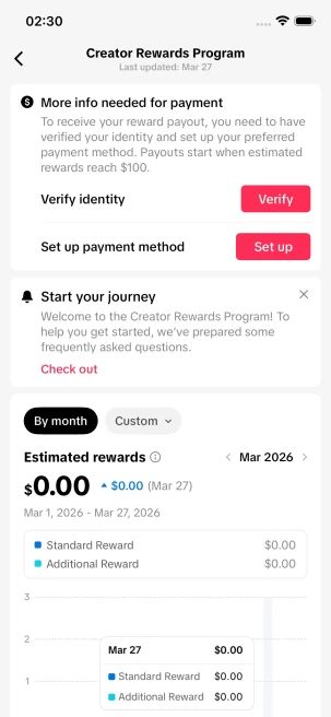 Instanly Delivery/ Monetized 9K Real Followers+170K Real Likes Account/ Creator Rewards Program Activated/ Full Access