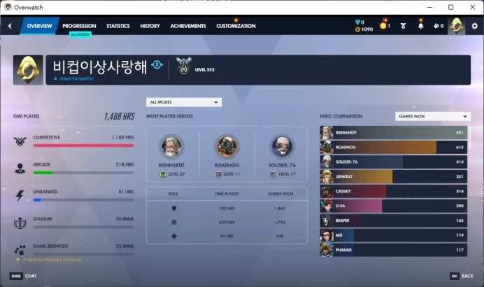 15 Gold Weapons / Full Mail Access / see the picture / Please Read Description / gtnb