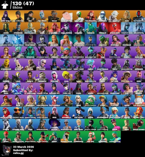 [PC/PSN/XBOX]  130 skins | Dark Skully | Keri Commander | Era | The Origin | Malik | Peter Griffin | Backlash | The Imagined | Frostbite | Snap