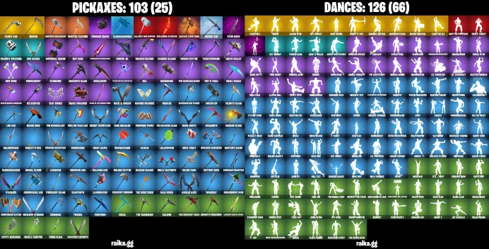 [Rent Cheap Accounts for 14 Days] 159 skins | Take The L | Ghoul Trooper | Candy Axe | Raven | Peely | Omega | Deadpool	NN25