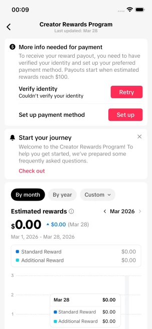 Instanly Delivery/ Monetized 80K Real Followers+400K Real Likes Account/ Creator Rewards Program Activated/ Full Access