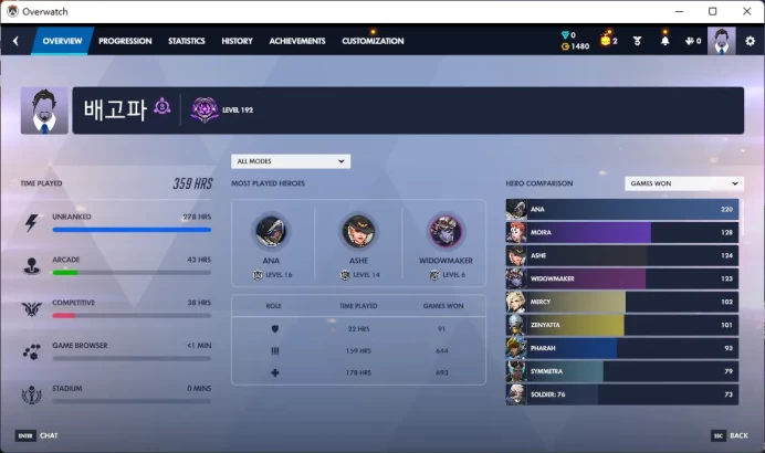 1460 Overwatch Coins / Full Mail Access / see the picture / Please Read Description / pswbf