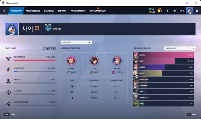 20 Gold Weapons / MERCY / Full Mail Access / see the picture / Please Read Description  / oztg