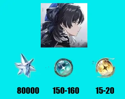 MC02/LV49 |America| 80000-82000 Astrite + 153 Lustrous Tide + 16 Radiant Tide | Available Summons/Wishes Reroll |wuthering waves