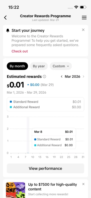 USA Monetized Account/ 15K Real Followers+180K Real Likes/ Creator Rewards Program Activated/ Live Stream/ Full Access
