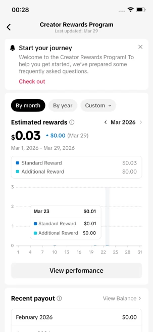 France Monetized Account/ 75K Real Followers+410K Real Likes/ Creator Rewards Program Activated/ Live Stream/ Full Access