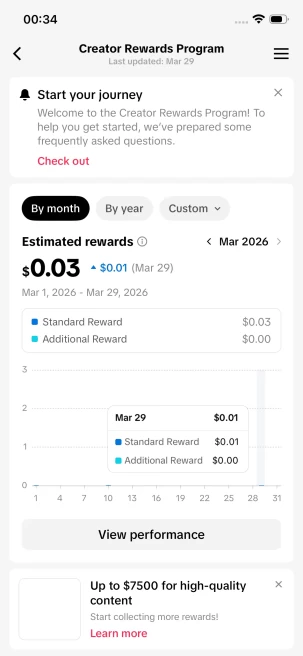 Instanly Delivery/ Monetized 23K Real Followers+60K Real Likes Account/ Creator Rewards Program Activated/ Full Access