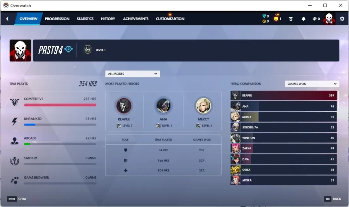 5 Gold Weapons / Full Mail Access / see the picture / Please Read Description / Rebec