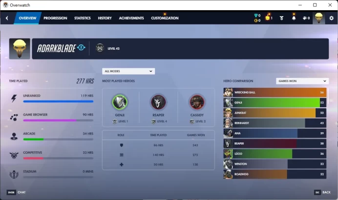 CLASSIC TORONTO DEFIANT AWAY / GENJI / Full Mail Access / see the picture / Please Read Description