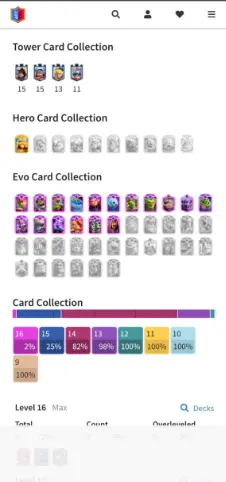 CR14 @ 9 Year Old  Level 66  16 Evo  Elite 15 & Max Card 99  High Emote Collection  10k+ Trophy  Full Access 