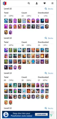C7 @ Level 63 KT 15 Level 15 => 23 & Level 14=> 57 14 Evo Available 106 Emote Full Access