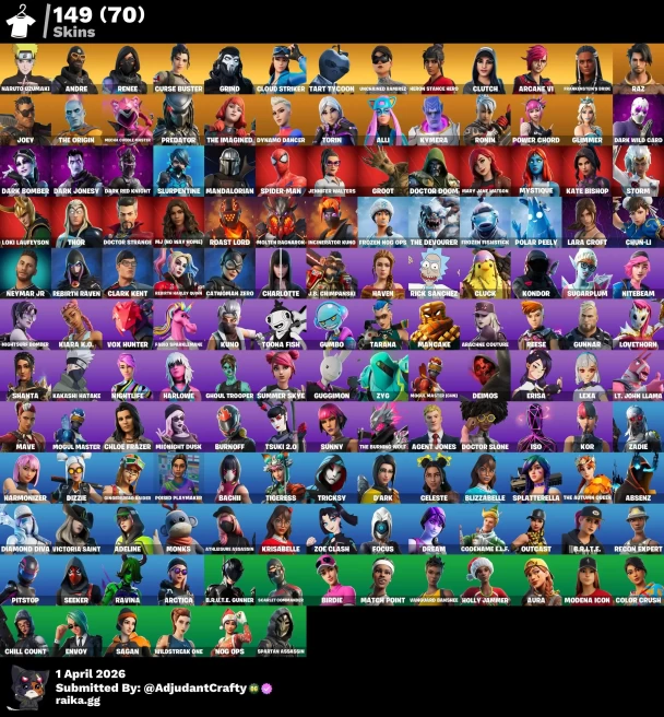[Code 9664] [PC/XBOX]149 skins | Naruto Uzumaki | Andre | Renee | Curse Buster | Grind | Cloud Striker | Tart Tycoon | Unchained Ramire