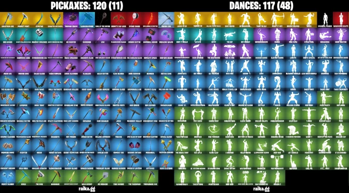 [Rent Cheap Accounts for 14 Days] 81 skins | Leviathan Axe | Peely | Laugh It Up | Get Griddy | Ice Breaker | Optimus Prime	NN139