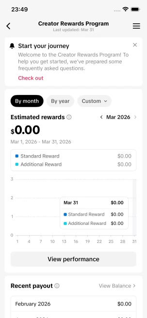 Instanly Delivery/ Monetized 34K Real Followers+140K Real Likes Account/ Creator Rewards Program Activated/ Full Access