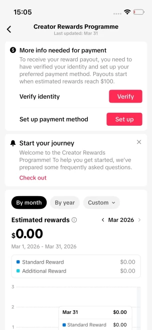 Instanly Delivery/ Monetized 59K Real Followers+1.2M Real Likes Account/ Creator Rewards Program Activated/ Full Access