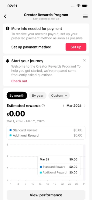 France Monetized Account/ 11K Real Followers+240K Real Likes/ Creator Rewards Program Activated/ Live Stream/ Full Access