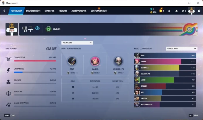 2 Gold Weapons / Full Mail Access / see the picture / Please Read Description / s6866
