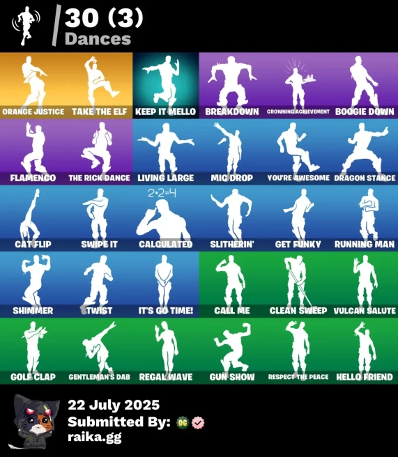[Rent Cheap Accounts for 14 Days] 30 skins | Blue Team Leader | Blue Striker | Blue Shift | Orange Justice | Take The Elf | Blue Streak 	NN190