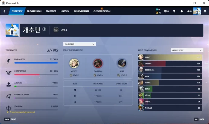 2 Gold Weapons / Full Mail Access / see the picture / Please Read Description / d1672