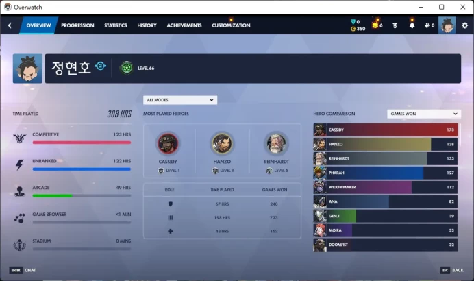 Gold Weapons / Full Mail Access / see the picture / Please Read Description