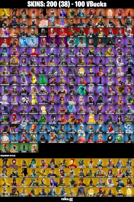 [Rent Cheap Accounts for 14 Days] 200 skins | Lara Croft | Raven | Tony Stark | Peely | Mystique | Mandalorian | Catalyst	NN200