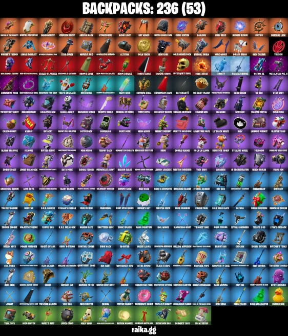 [Rent Cheap Accounts for 14 Days] 200 skins | Lara Croft | Raven | Tony Stark | Peely | Mystique | Mandalorian | Catalyst	NN200