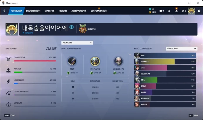 32000 LEGACY COMPETITIVE POINTS / 2360 Overwatch Coins / Full Mail Access / Please Read Description