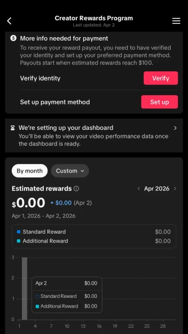 Monetized USA Account Creator Rewards Program Active | 32k Real Followers 499k Likes | Real Screenshots + Full Access + Account in Good Standing