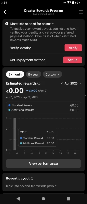 [FRANCE] Premium Monetized Creator Rewards Program Account – 47K Real Followers & 1.3M Likes | Instant Earnings, Full Access & Good Standing