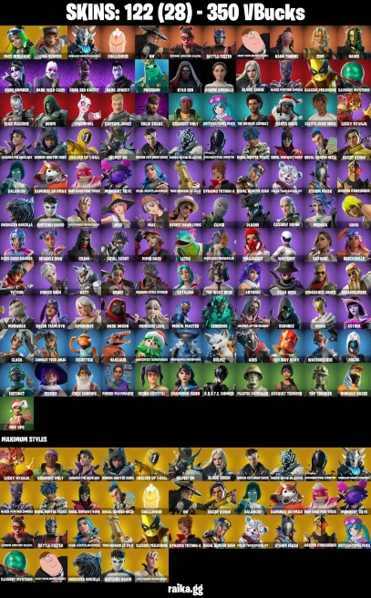 [Rent Cheap Accounts for 14 Days] 122 skins | Padmé Amidala | Star Wand | Kylo Ren | Get Griddy | FNCS Renegade | Ice Breaker inc001