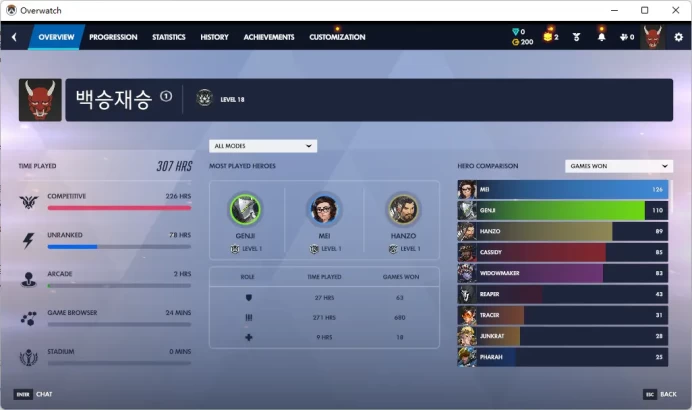 2 Gold Weapons / Full Mail Access / see the picture / Please Read Description / GreenV