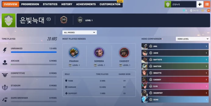 Overwatch 2 / Full Mail Access / see the picture / Please Read Description / Peter