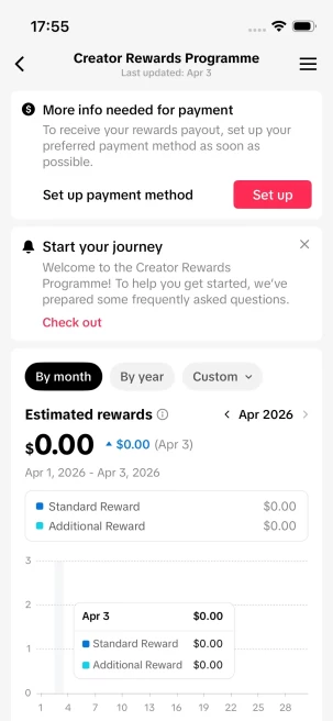 Instanly Delivery/ Monetized 48K Real Followers+1.6M Real Likes Account/ Creator Rewards Program Activated/ Full Access