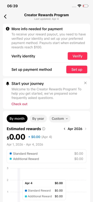 Instanly Delivery/USA Monetized 35K Real Followers+530K Real Likes Account/ Creator Rewards Program Activated/ Full Access