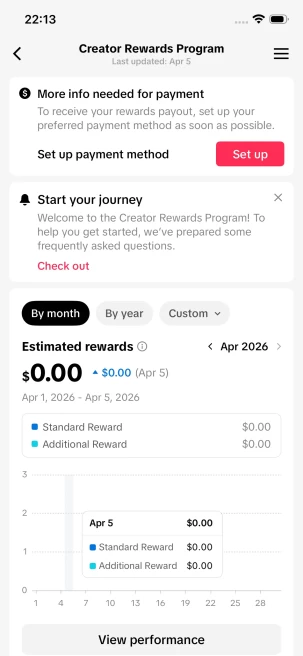 Full English Content/ Monetized 10K Real Followers+1.4M Real Likes Account/ Creator Rewards Program Activated/ Full Access