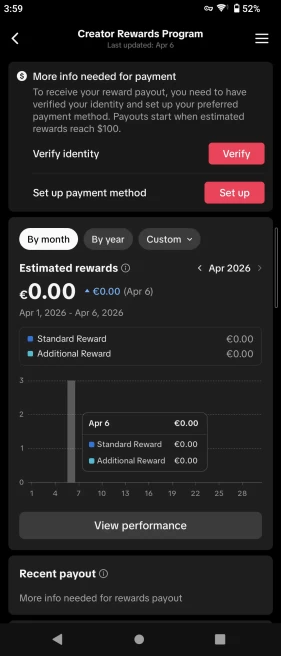 100% Monetized French Account Creativity Program (Active) | 10k Real Followers & 215k Likes | Real Screenshots + Full Access + Email Included