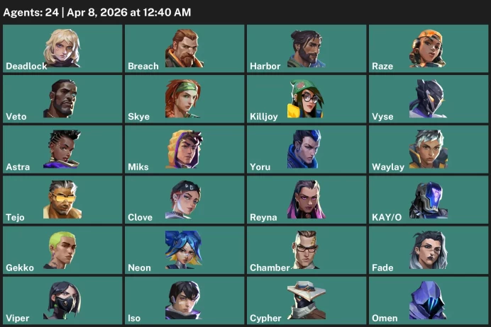 EU / 45 skins / Prelude to Chaos Vandal / Champions 2024 Phantom / Mystbloom Phantom / Prime Vandal / 
