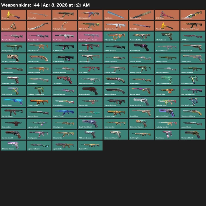 EU / 144 skins / Araxys Vandal / Prime Axe / Artisan Foil / RGX 11z Pro Vandal / Champions 2023 Vandal /