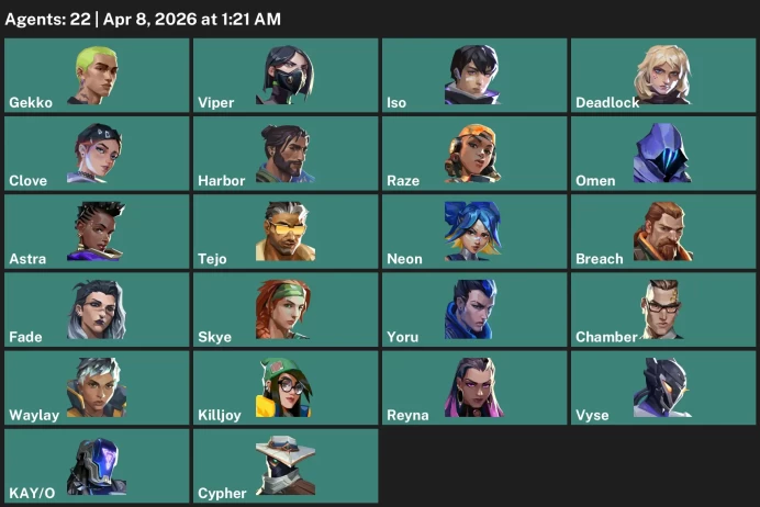 EU / 144 skins / Araxys Vandal / Prime Axe / Artisan Foil / RGX 11z Pro Vandal / Champions 2023 Vandal /