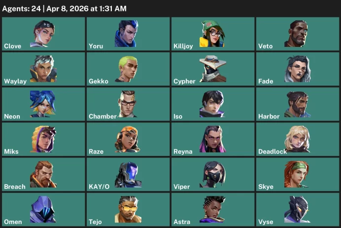 EU / 40 skins / Phaseguard Vandal / Elderflame Vandal / Overdrive Vandal / Reaver Karambit / Kuronami Vandal / 