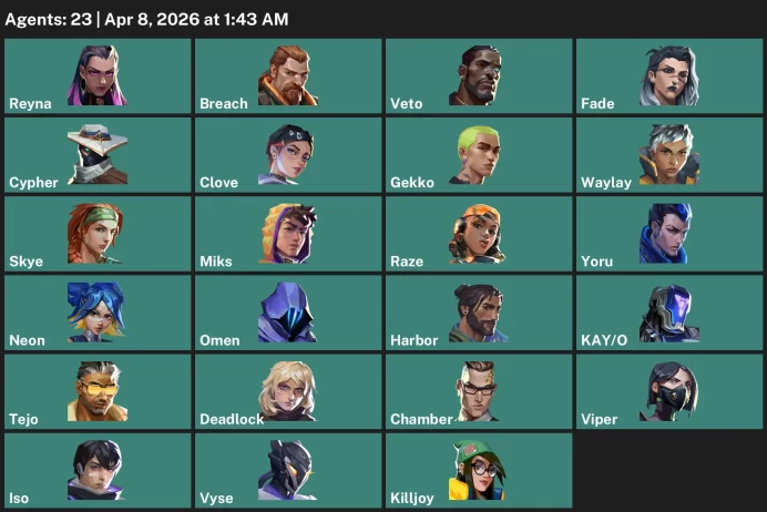 EU / 27 skins / Phaseguard Vandal / Elderflame Vandal / Champions 2025 Vandal / Onimaru Kunitsuna / Champions 2024 Phantom / 