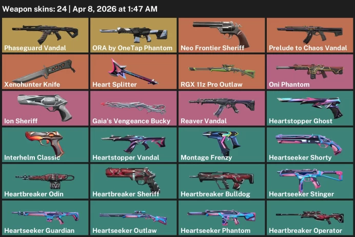 EU / 24 skins / Phaseguard Vandal / ORA by OneTap Phantom / Prelude to Chaos Vandal / Xenohunter Knife / Heart Splitter / 
