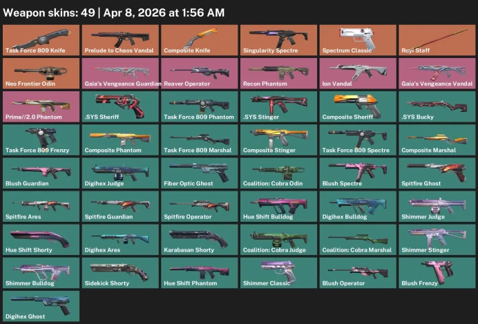 EU / 49 skins / Task Force 809 Knife / Prelude to Chaos Vandal / Composite Knife / Ion Vandal / Ruyi Staff / 