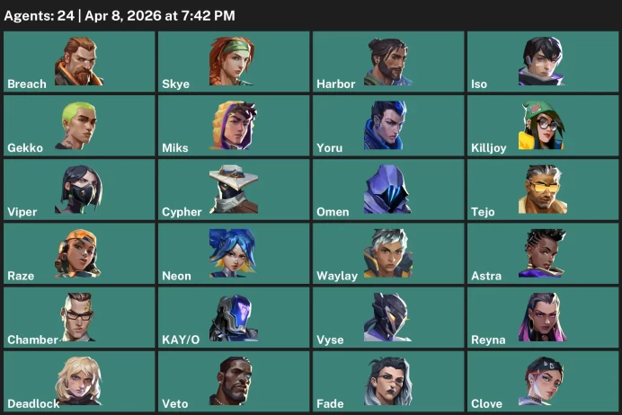 EU / 122 skins / Prelude to Chaos Vandal / Shellspire Sword / Kuronami Vandal / RGX 11z Pro Vandal / Guardrail Hammer /