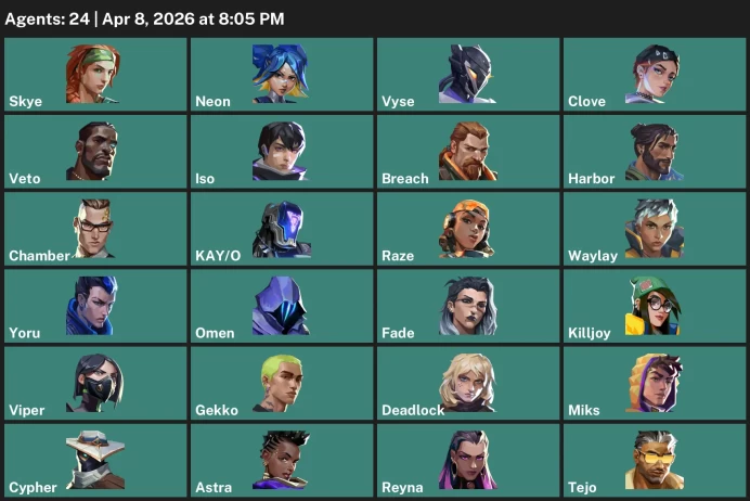 62 Skins | 5 Knife | Arcane Gauntlets | Arcane Vandal | Champions 2023 Vandal | Prelude to Chaos Vandal